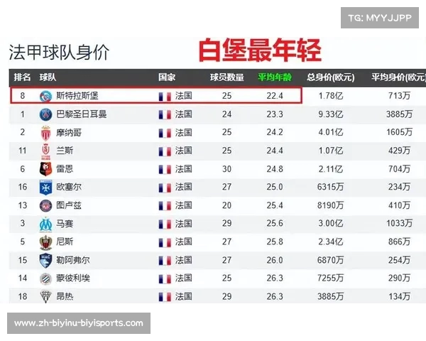 法甲最佳进攻球员最新数据盘点及表现剖析