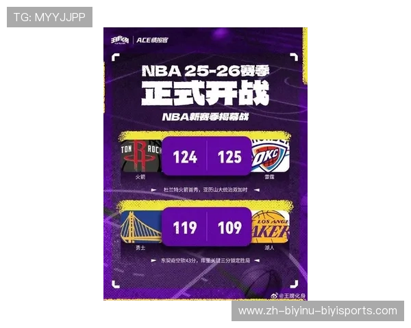 NBA火箭队最新官宣新闻及重要公告 NBA火箭队最新官宣新闻及重要公告