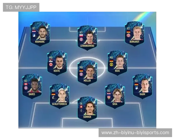 新赛季德甲球队盘点及关键球员及阵容分析