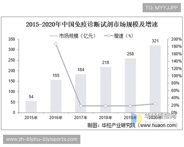 法甲联赛布局策略及未来发展规划