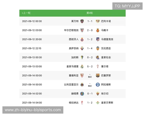 西甲联赛积分排名榜最新变动解析 西甲联赛积分排名榜最新变动解析