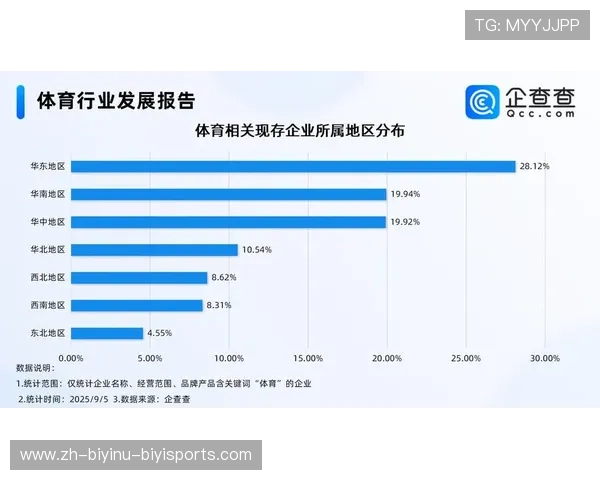 十二五规划引领航空科技与体育产业融合开启体育事业新篇章